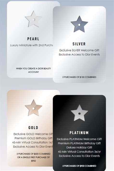 dior silver status birthday gift|dior my exclusive rewards.